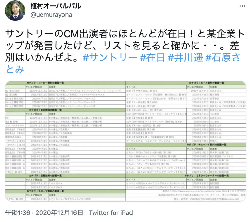 芸能界の闇 井川遥は事務所の圧力で在日韓国人のカミングアウトを全力で阻止されていた 噂の真相