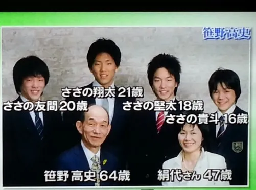 笹野高史の子供