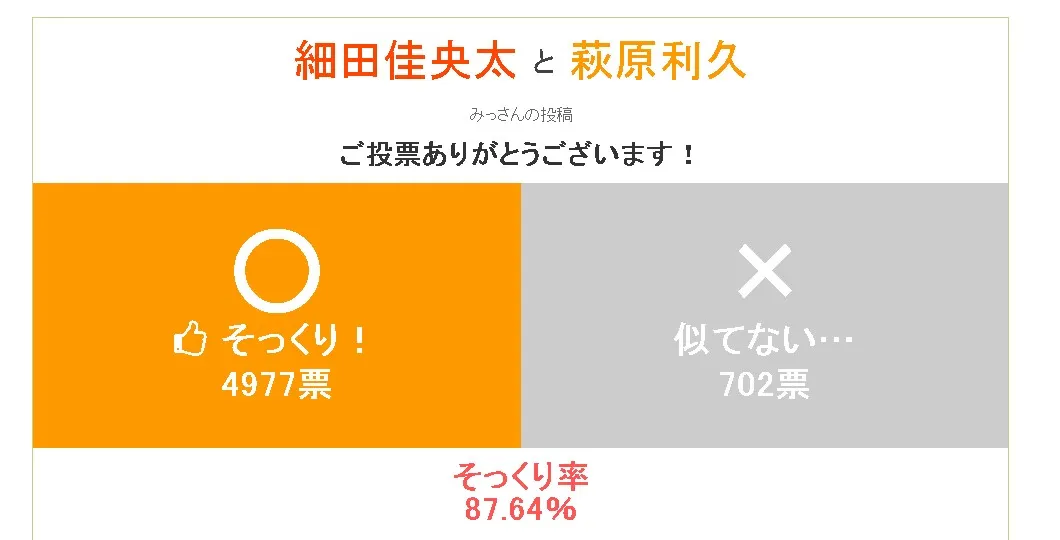細田佳央太似てる見出し6