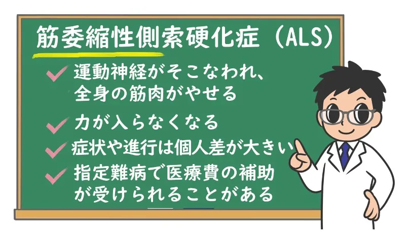 鷲尾いさ子ALS